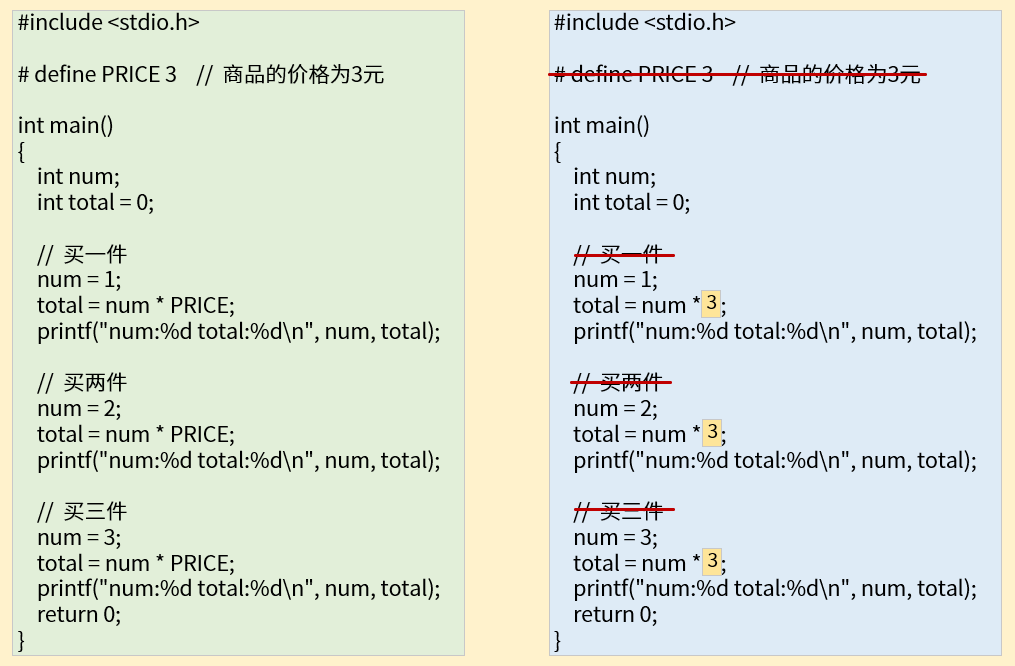 符号常量的预处理